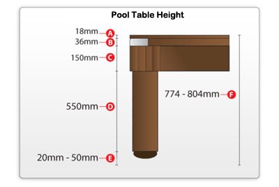 Fusion Pool Table Height Image