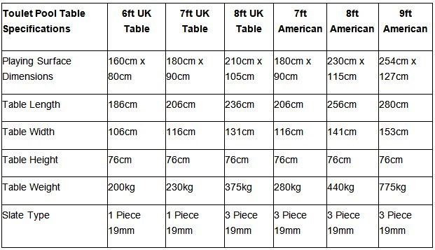 Billard Toulet Table Dimensions