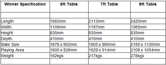 Winner Pool Table Specifications