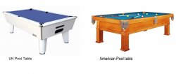 American Pool or English Pool - What is the differnce?