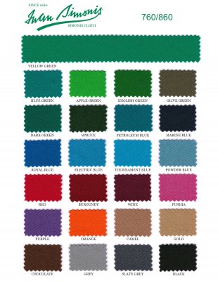 Simonis Speed Cloth - Swatch Chart