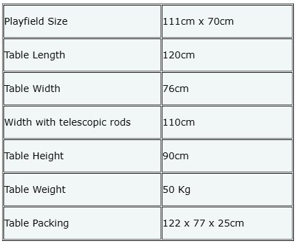 Table Dimensions