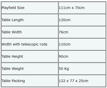 Table Dimensions