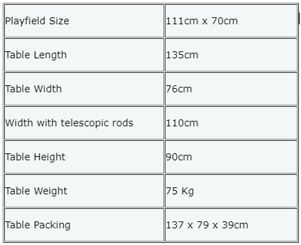 Table Dimensions