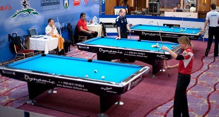 Dynamic II Pool Table – Tournament Table