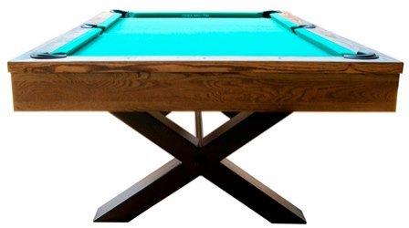 Dynamic X-Ray Pool Table