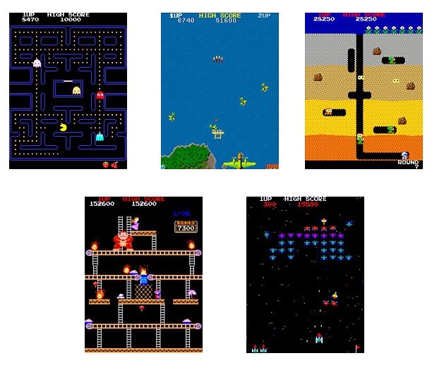 Packed with 60 Classic Arcade Games